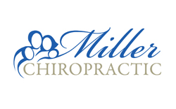 Miller Chiropractic Center